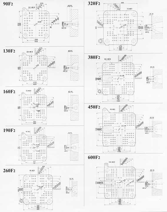 РАЗМЕРЫ ПЛИТ и СОПЛА термопластавтоматов серии F2