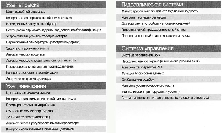 СТАНДАРТНОЕ ИСПОЛНЕНИЕ термопластавтоматов серии F2, 750-2800