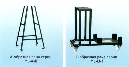 А-образная рама серии ML-AMF. L-образная рама серии ML-LMF