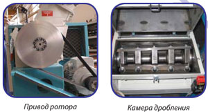 привод ротора