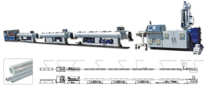 Экструзионная линия по производству полиэтиленовой трубы LSP-160